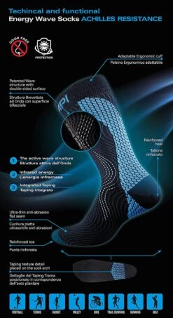 Outdoorkledingwinkel -Outdoorkledingwinkel achilles